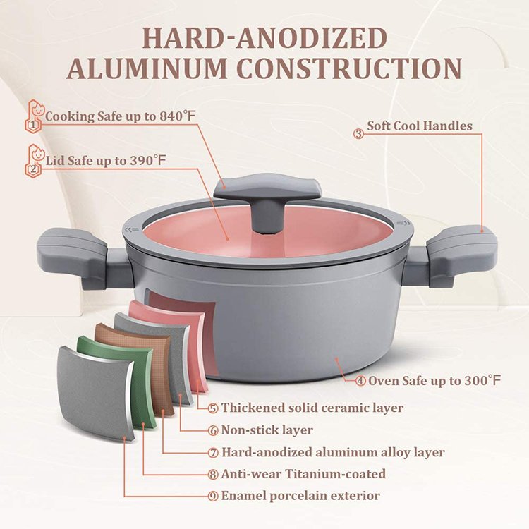 MYH Modern 9pcs Forged Aluminium Kitchenware Ceramic Coating Nonstick Induction Pots and Pans Cookware Set with Lid