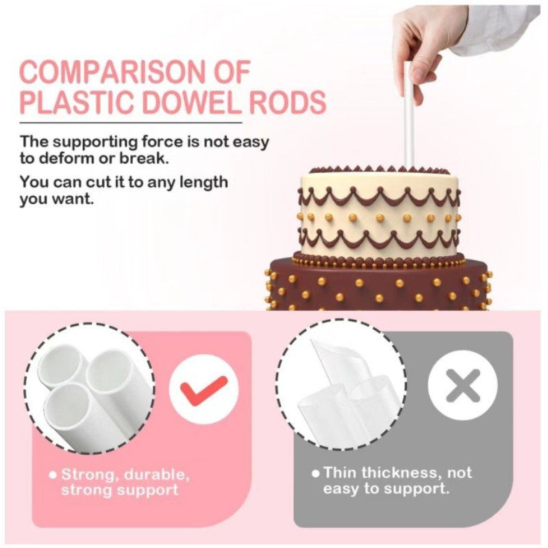 CT31 30cm White Plastic Thicken Cake Dowel Rods for Tiered Cake Construction and Stacking Supporting Cake Round Dowels Straws