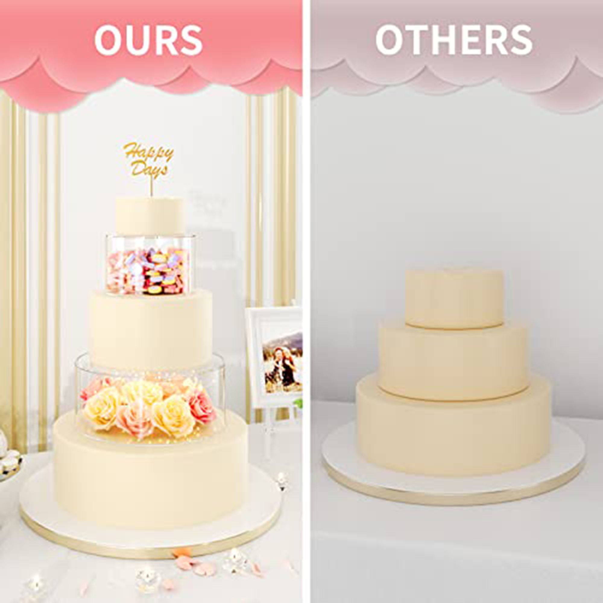 Acrylic Fillable Cake Stand Cake Riser Cake Tier, Round Cylinder Display Riser Display Box, Decorative Centerpiece for Wedding