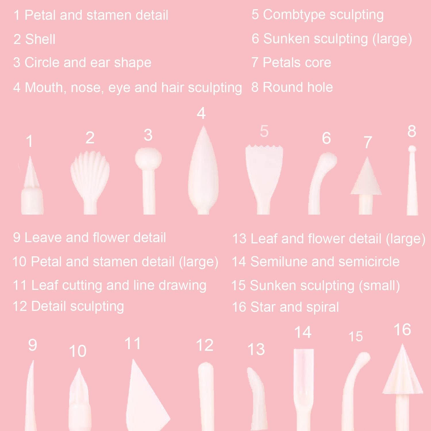 45pcs/Set Complete Pastry Kit Fondant Spatula Smoother Confectionery Tools Cake Decorating Supplies