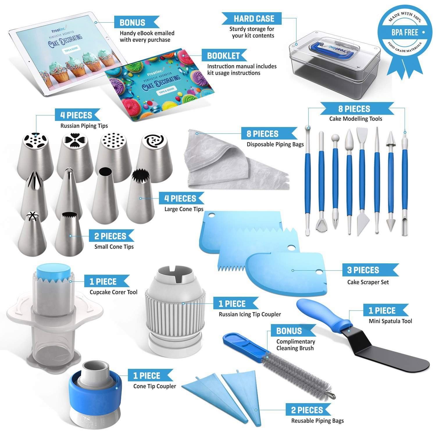 Russian Stainless Steel Cake Pastry Nozzles Piping Icing Tips Set Decorating Supplies Kit Baking Pastry Tools Baking Accessories