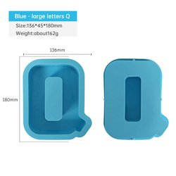 Q