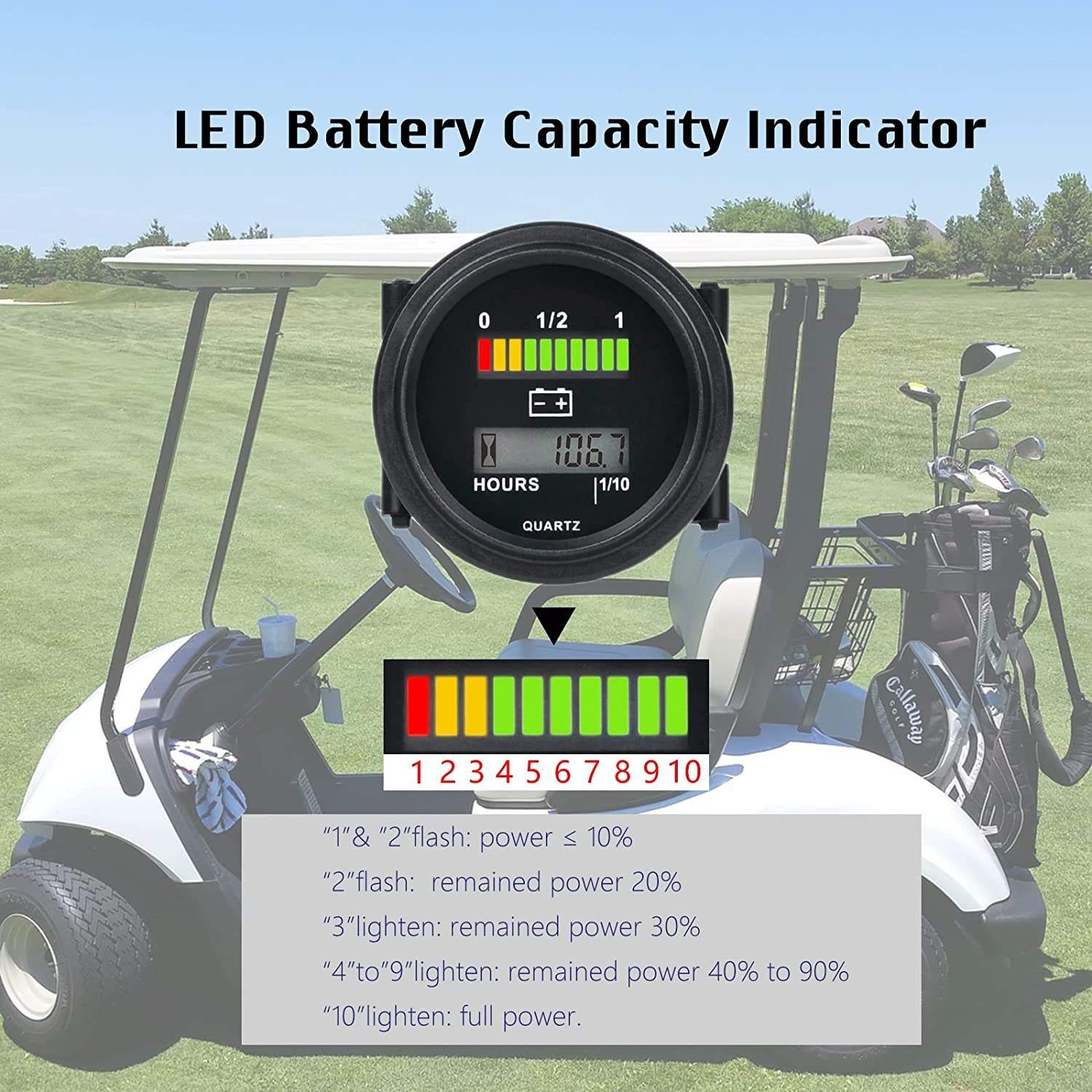 12V/24V/36V/48V/72V Voltage Battery Meter Lead Acid Battery Level Indicator 12 Volt Battery Meter