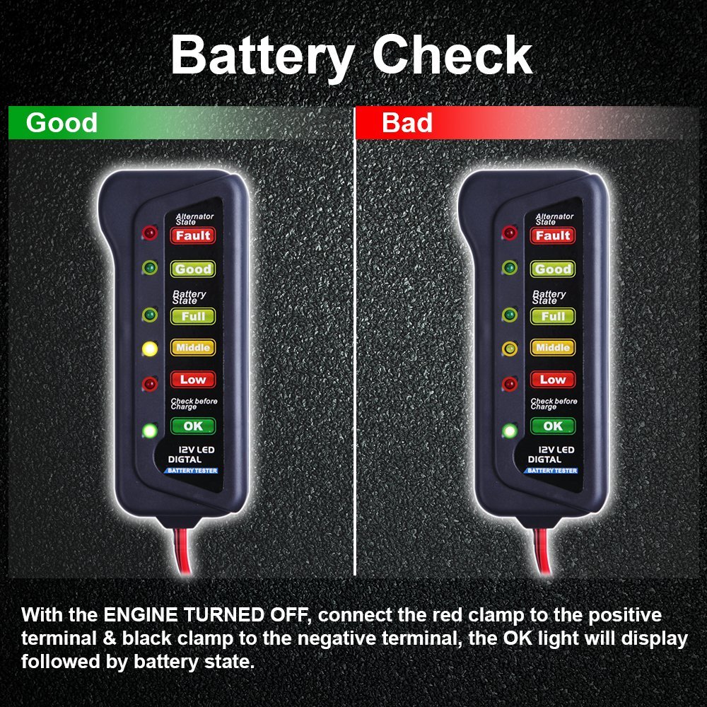 6 LED Indictors 12V Auto Car Battery Tester Mate and Alternator Automotive Load Detector for Checking The Battery Conditions