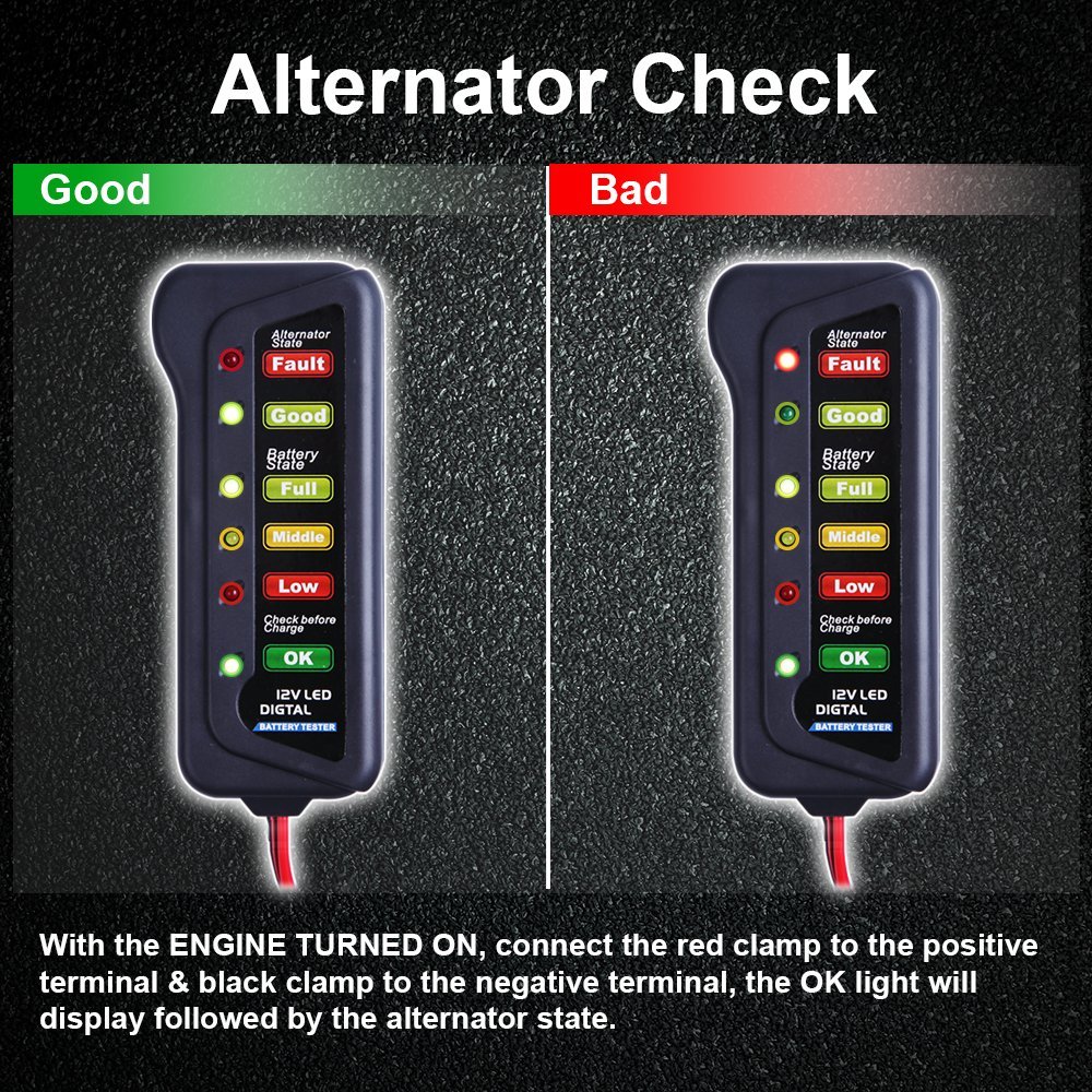 6 LED Indictors 12V Auto Car Battery Tester Mate and Alternator Automotive Load Detector for Checking The Battery Conditions