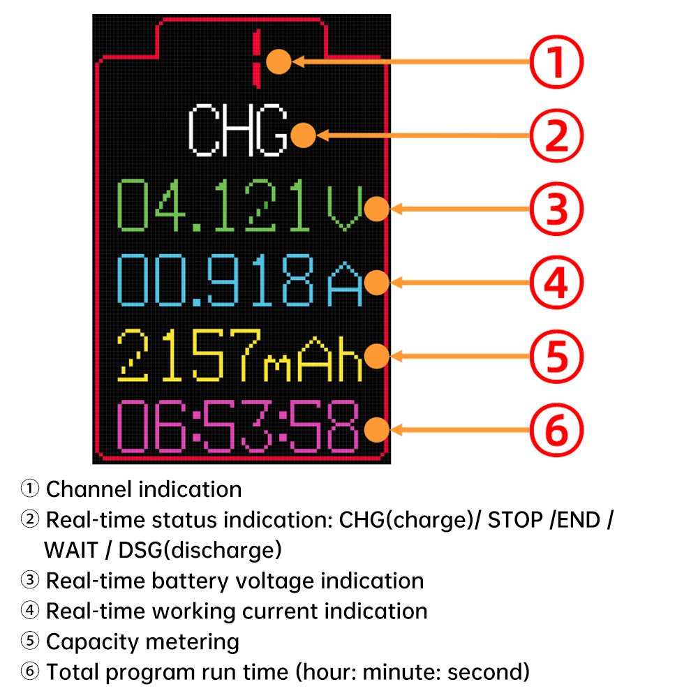 8 channel 18650 Battery Capacity Resistance Tester Automatic Charge or Discharge Module 2.4 inch Colour Screen Display