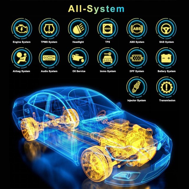 Car Diagnosis (OBD2 scanner) and Battery Tester
