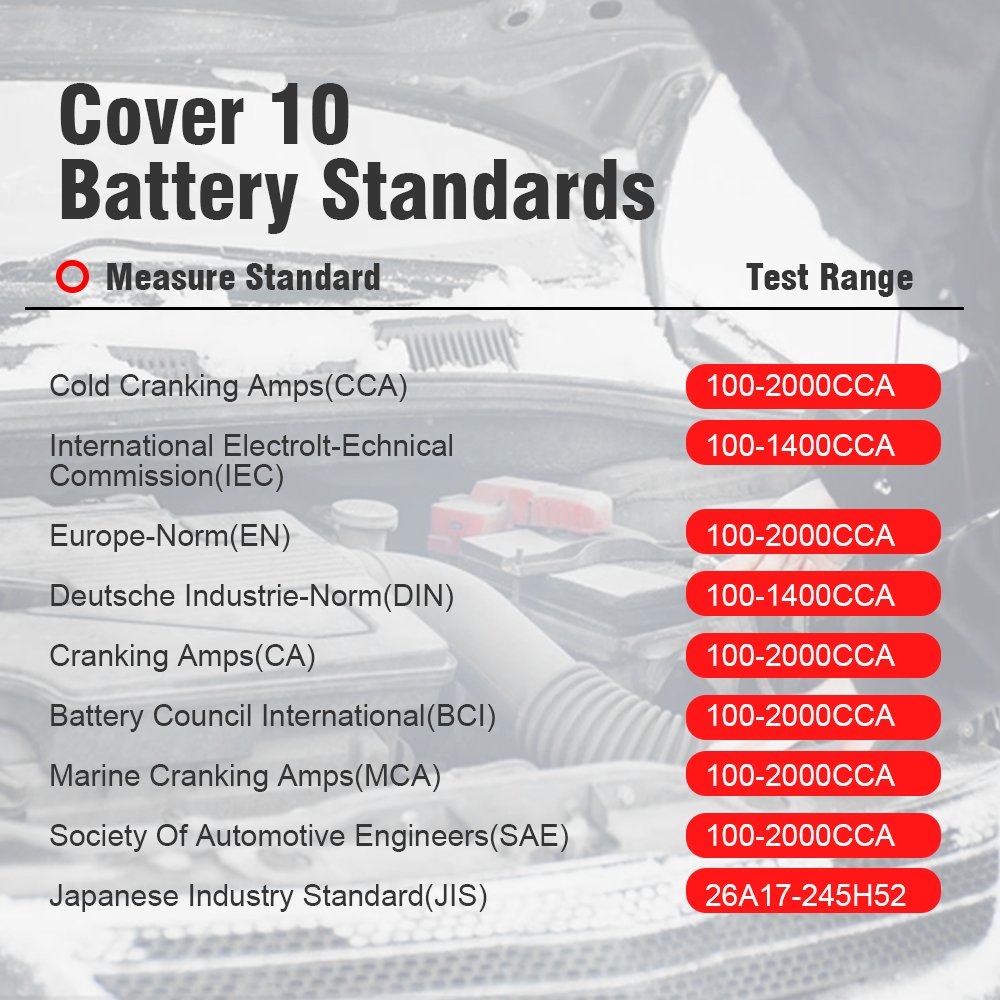 6V 12V Intelligent Auto Battery Capacity Tester 24V Car Battery Voltage Testers Konnwei KW710 Automotive Battery Checker