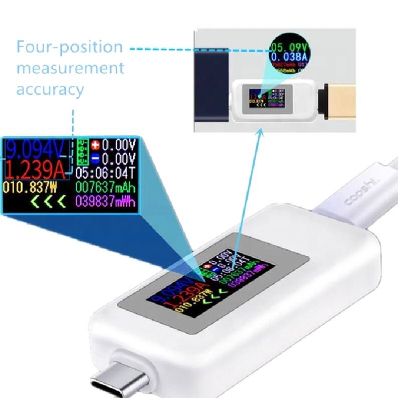 USB Type-C Tester 0-5A Current 4-30V Voltage Digital Connector Power Bank Charger Socket Plug Tester KWS-1902C