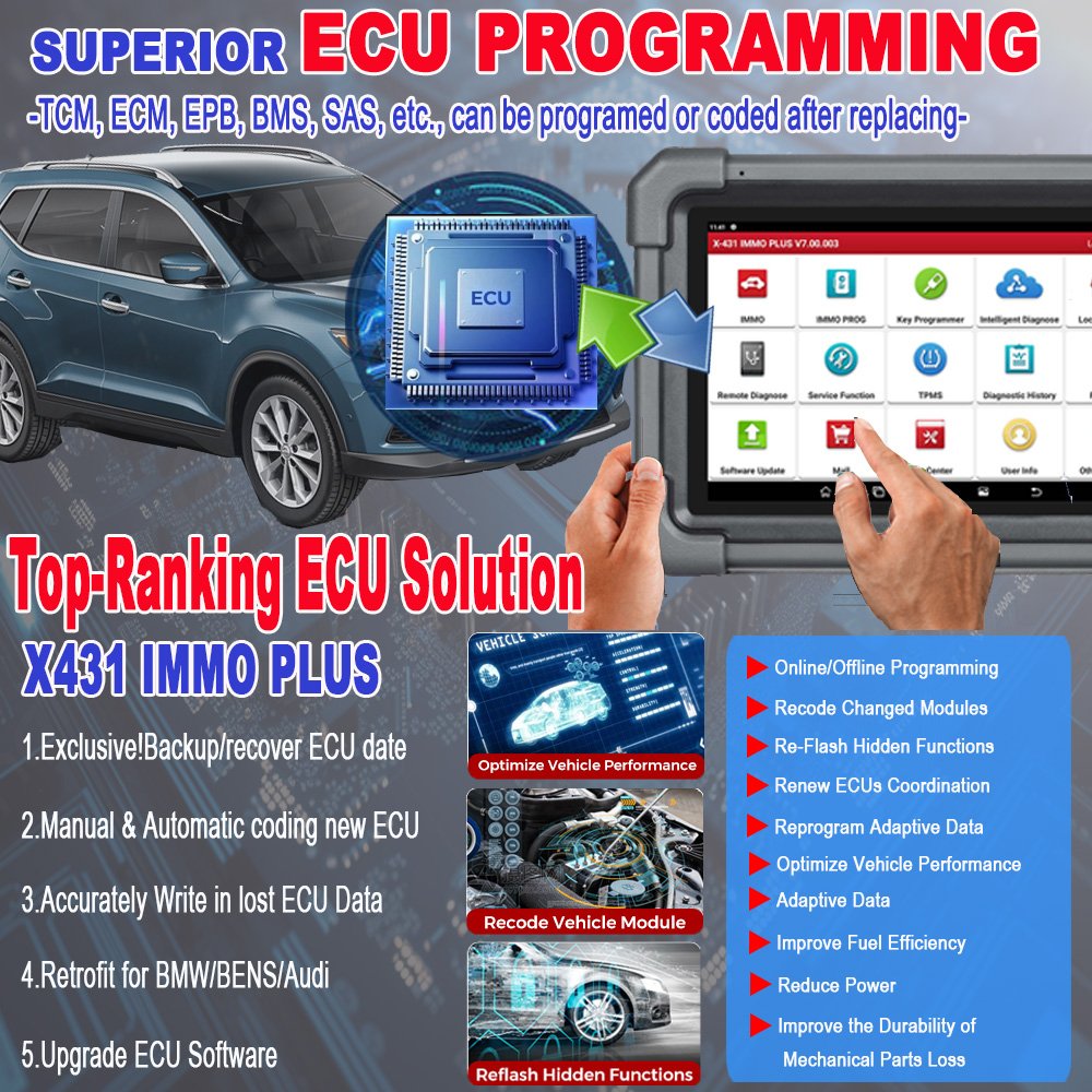 Launch X431 IMMO PLUS X-431 Elite OBD2 Scanner Full System Diagnostic Key Programming Tool Car Professional Battery Tester