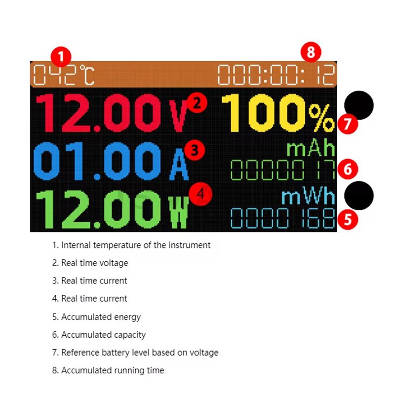 DC6-30V 20A Digital Voltmeter Ammeter 8in1 Multifunction Tester IPS Voltage Current Power Energy Battery Electricity Test Meter
