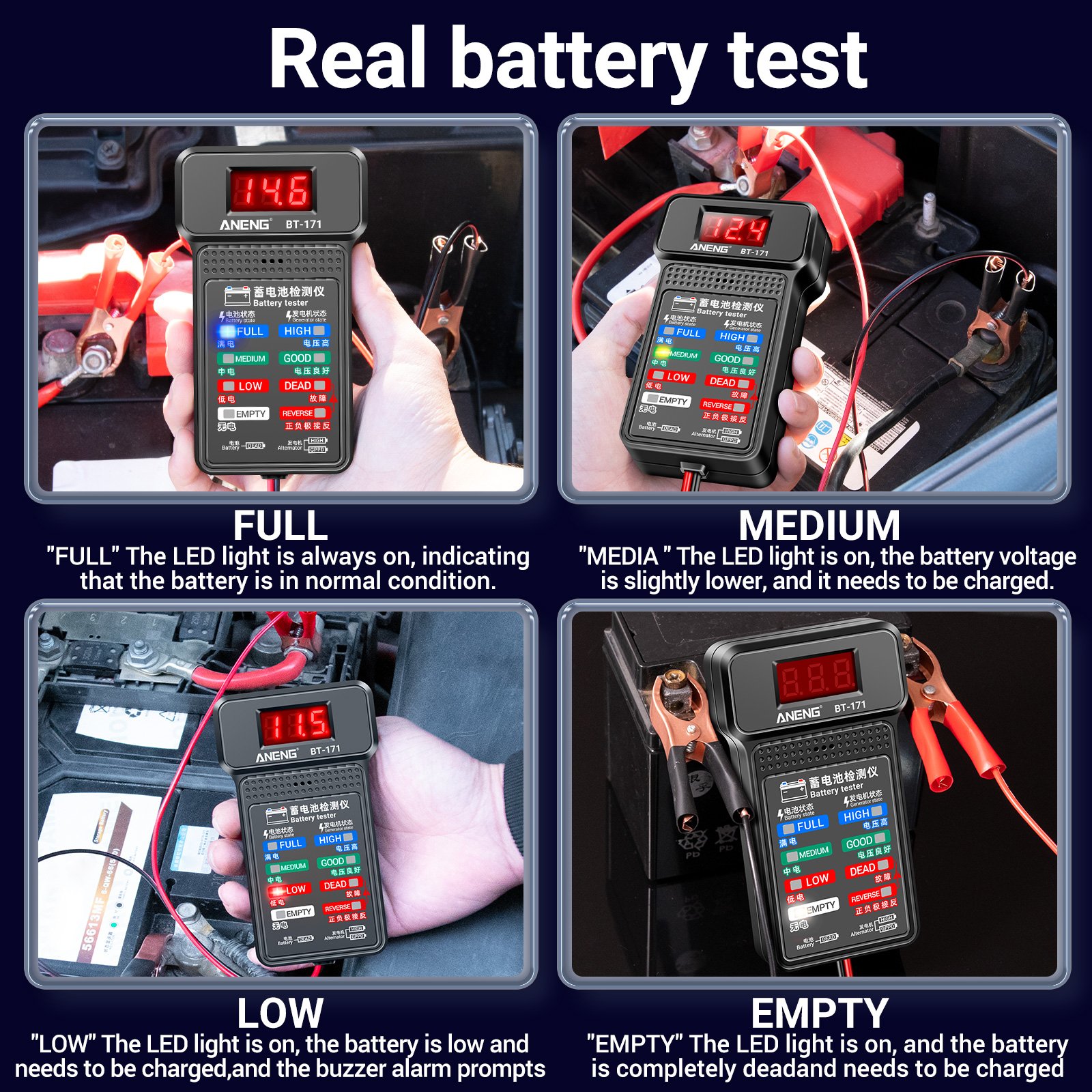 BT-171 ANENG 12V Multifunctional Car Battery Testers Status-Indicator Auto Repair Industry Detection Diagnostic Electrician Tool