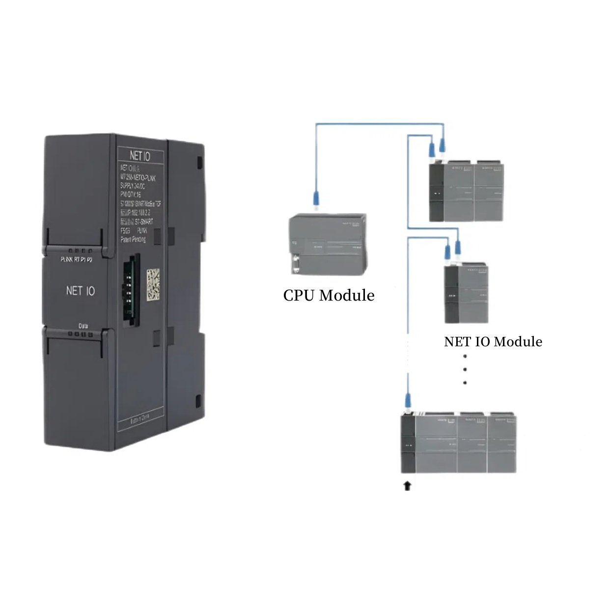 Brand New Original Spot PLC Controller Module 6ES7131-5RD00-0AB0/6ES7131-6BF00-0BA0 with RS485 Communication Interface