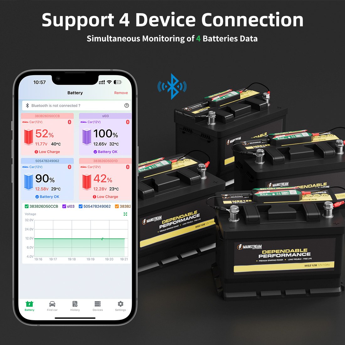 Battery Monitor QUICKLYNKS bm7 4.0 bluetooth Connect APP to manage GPS record track for 6V 12V 24V car lithium lead-acid battery