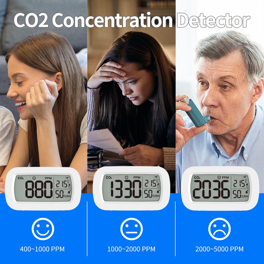 HAPTIME Wireless Air Quality Analyzer CO2 sensor gas detector Portable Monitor