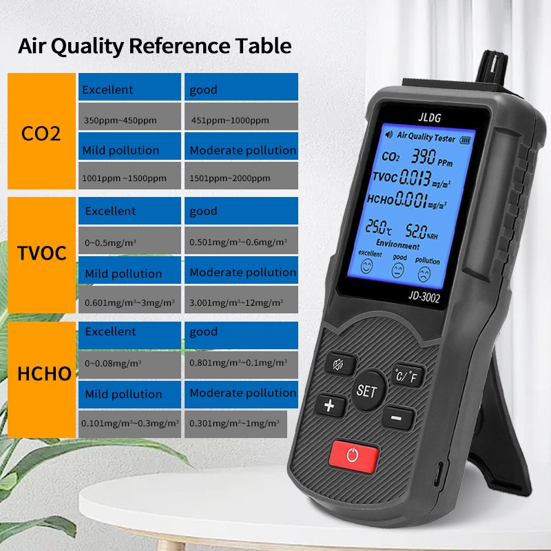 Factory JD3002 air gas analyzer CO2, TVOC, HCHO temperature humidity multifunctional detection