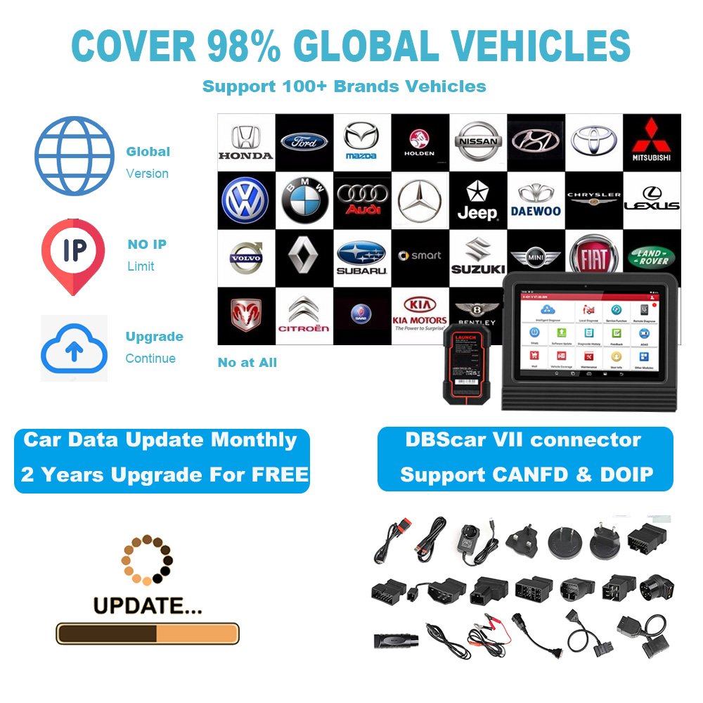 Launch X431 Pro V 5.0 OBD2 Scanner Full System Intelligent Diagnostic Tool High Quality English Support Multiple Vehicle