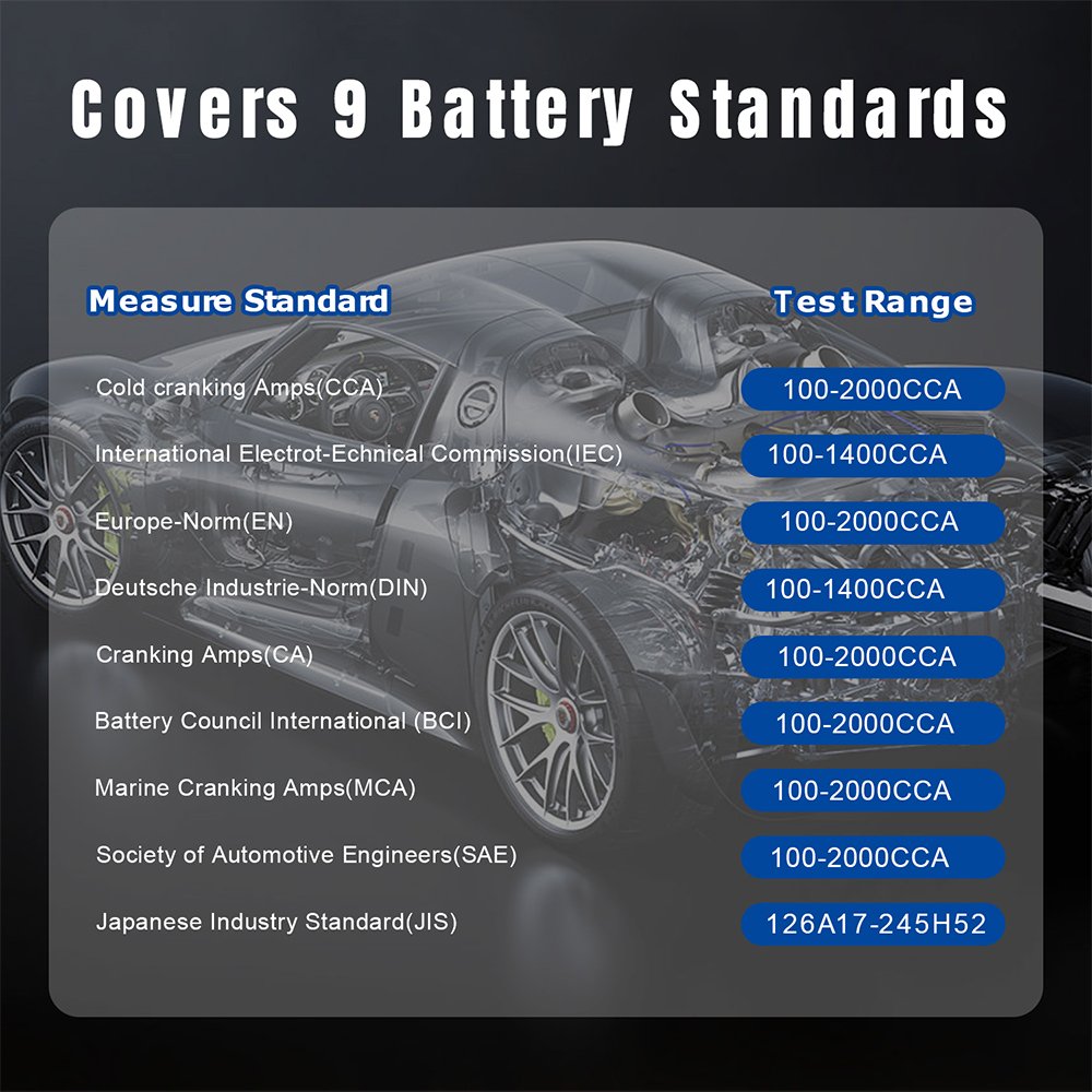 Universal Auto Battery Tester KONNWEI KW600 12V Car Battery CCA Tester Auto Starting Battery Special Inspecting Tools