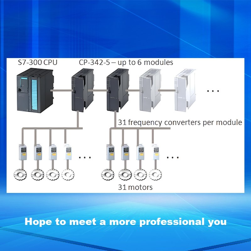 6ES7971-0BA00 smart automate dedicated PAC plc controller SIMATIC S7-400 programmable cpu scrap 6ES7971-0BA00
