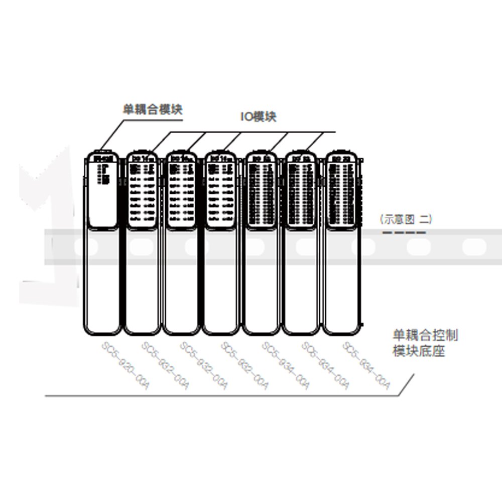 Original EP3-214-00B Digital Output Module DQ 16x 24VDC/0.5A Basic PLC PAC Dedicated Controllers