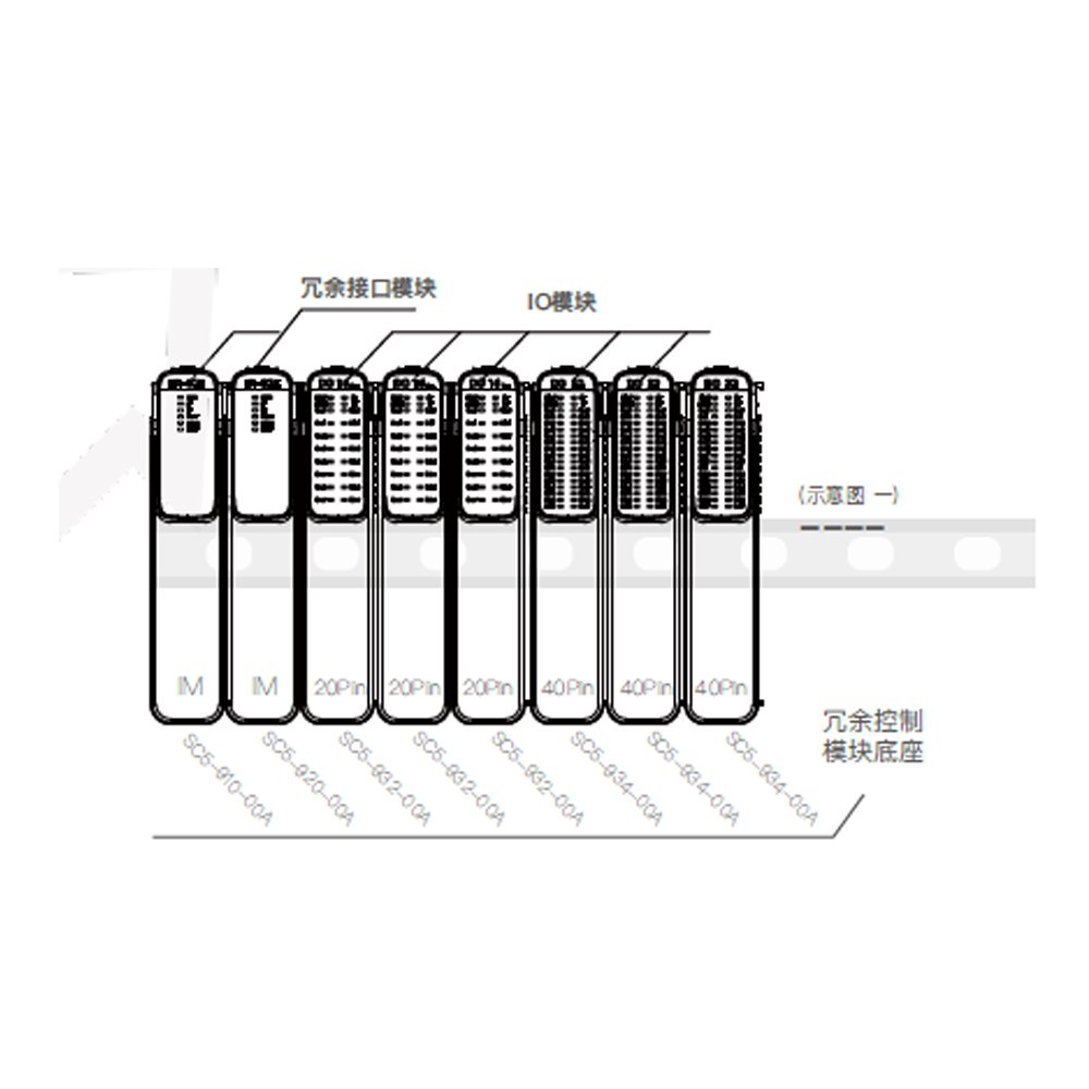 Original EP3-214-00B Digital Output Module DQ 16x 24VDC/0.5A Basic PLC PAC Dedicated Controllers