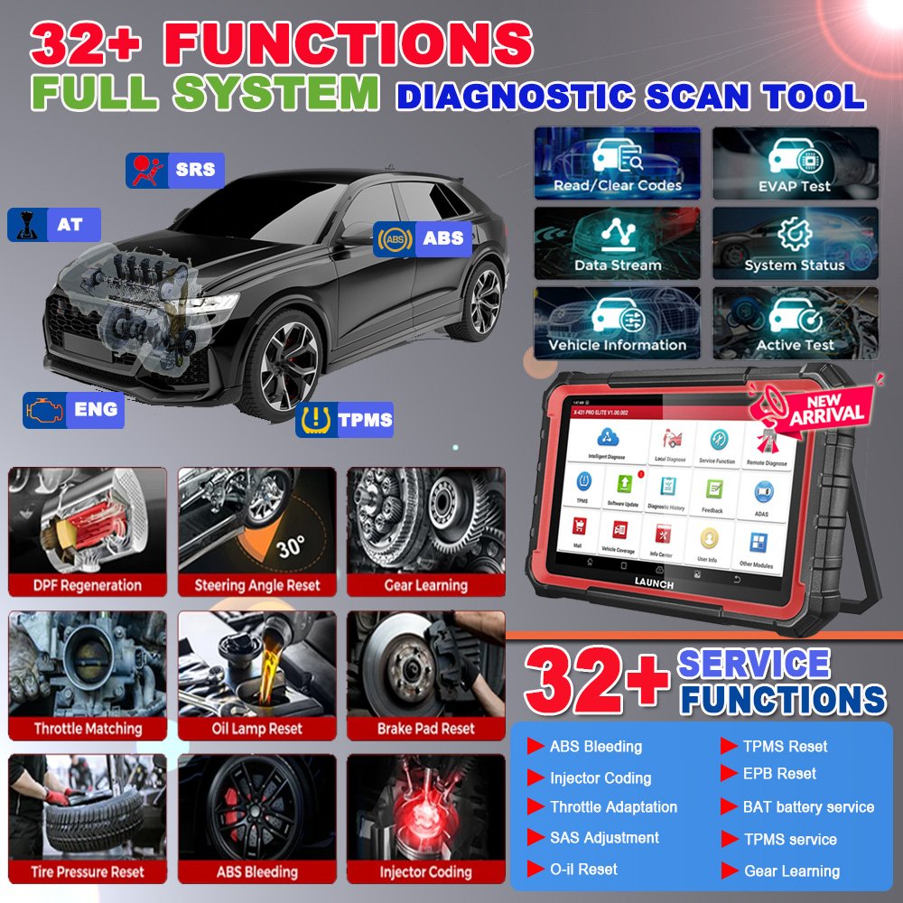 Launch X431 PRO Elite Bidirectional Scan Tool with CANFD DOIP Auto Diagnostic Machine Car OBD2 Scanner ECU Online Code