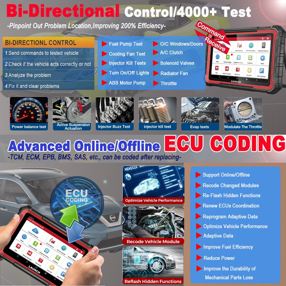 Launch X431 PRO Elite Bidirectional Scan Tool with CANFD DOIP Auto Diagnostic Machine Car OBD2 Scanner ECU Online Code