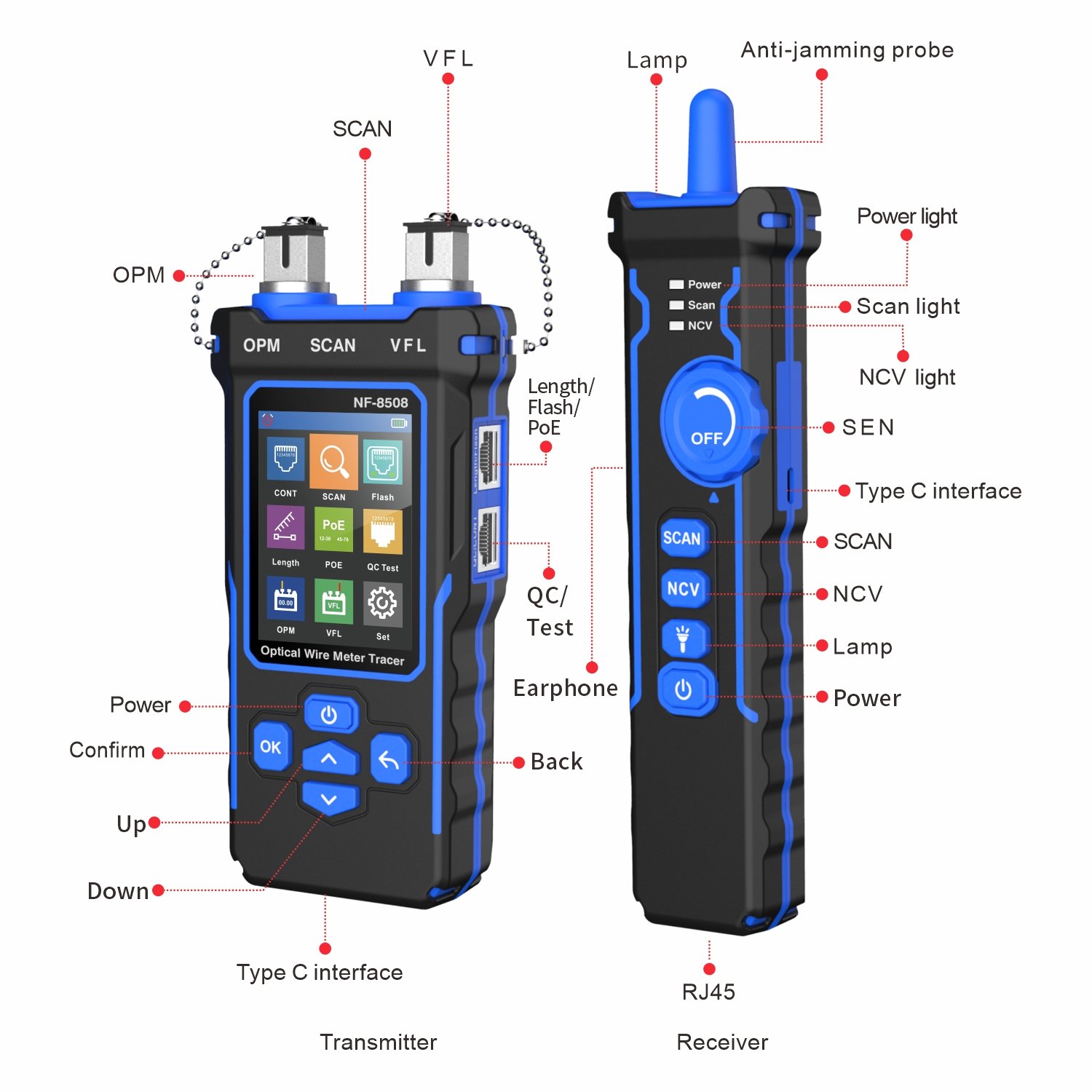 Vicenray NF-8508 Network Cable Tester LAN Optical Fiber Meter Cable Tracer 8 Cores RJ45 Connector POE FTTH WIFI IP 4G 3G GSM TCP