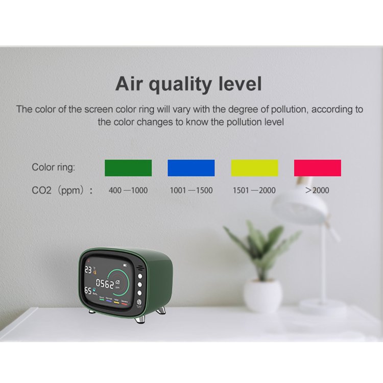 Portable Smart Home CO2 Gas Concentration Tester CO2 Detector Temperature and Humidity Meter 3 In 1 Tuya APP CO2 Monitor