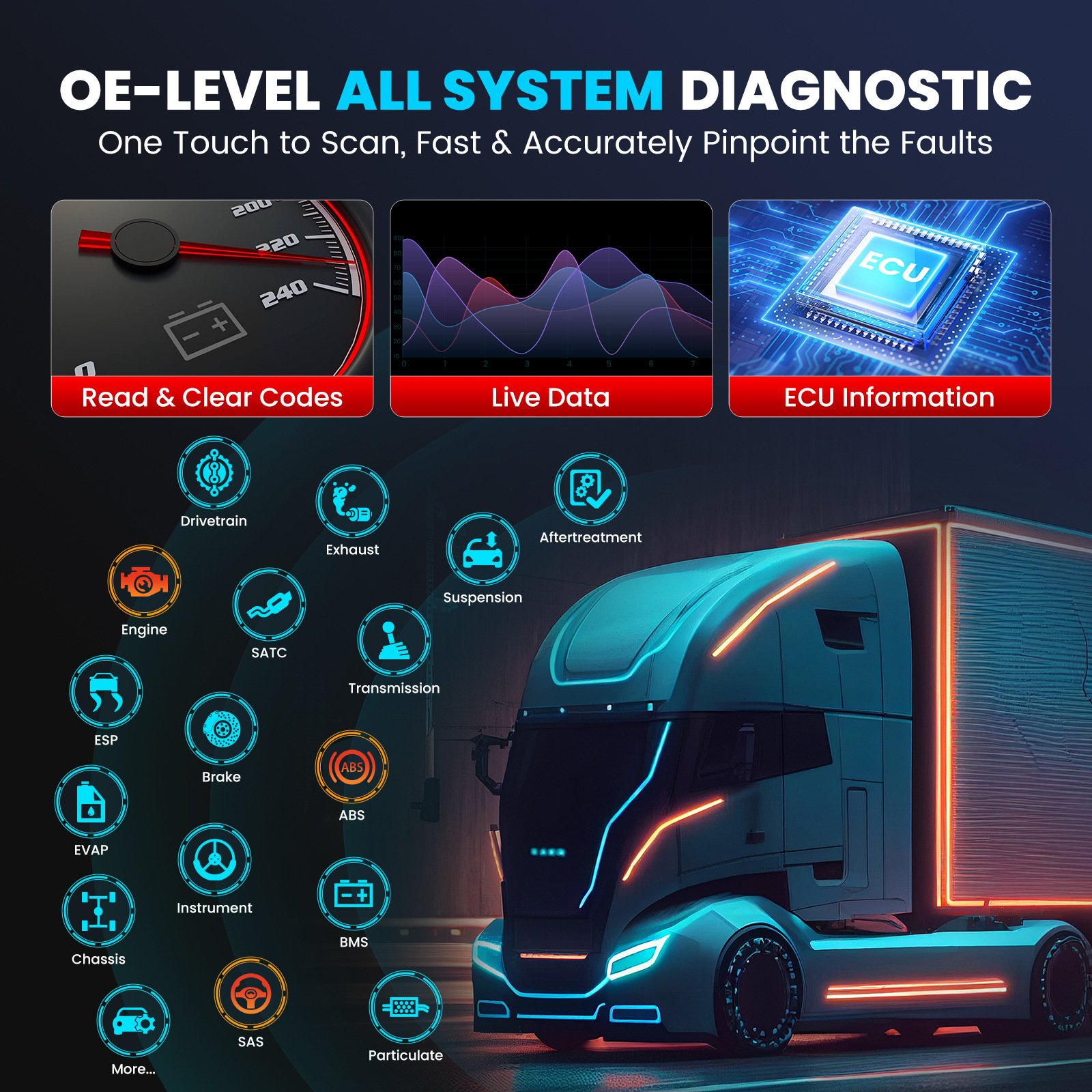 Launch CRP129 HD Elite 24V Heavy Duty Truck Diagnostic Scan Tool Commercial Vehicle HD OBD2 Scanner