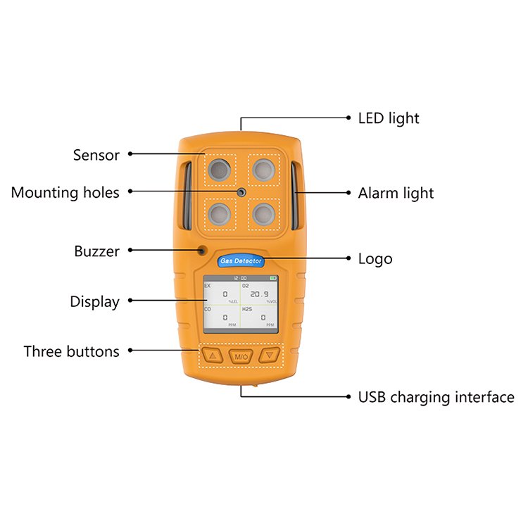 Portable Gas Detector,4 Gas Monitor Meter Tester,Make sure your family and house is protected, customisable multi gas monitor
