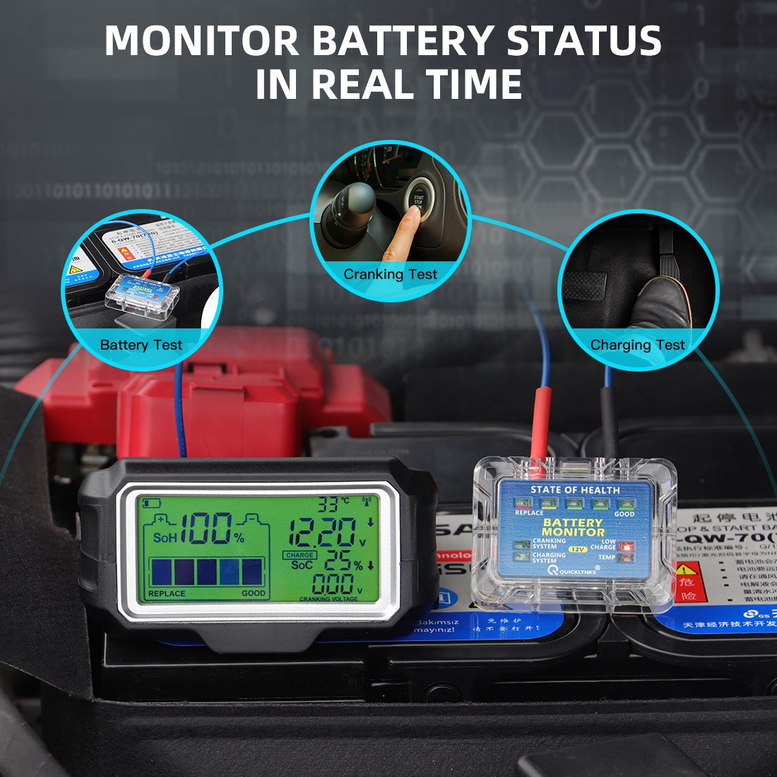 Battery Monitor Head Up Display Battery Health status Analyzer Charging Test SOC SOH CCA VOL QUICKLYNKS BM5-D 12V LED