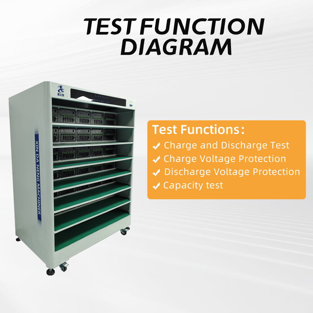 50V 20A Lithium Battery Charge Discharge Test Cycle Life Resistance Battery Capacity Tester