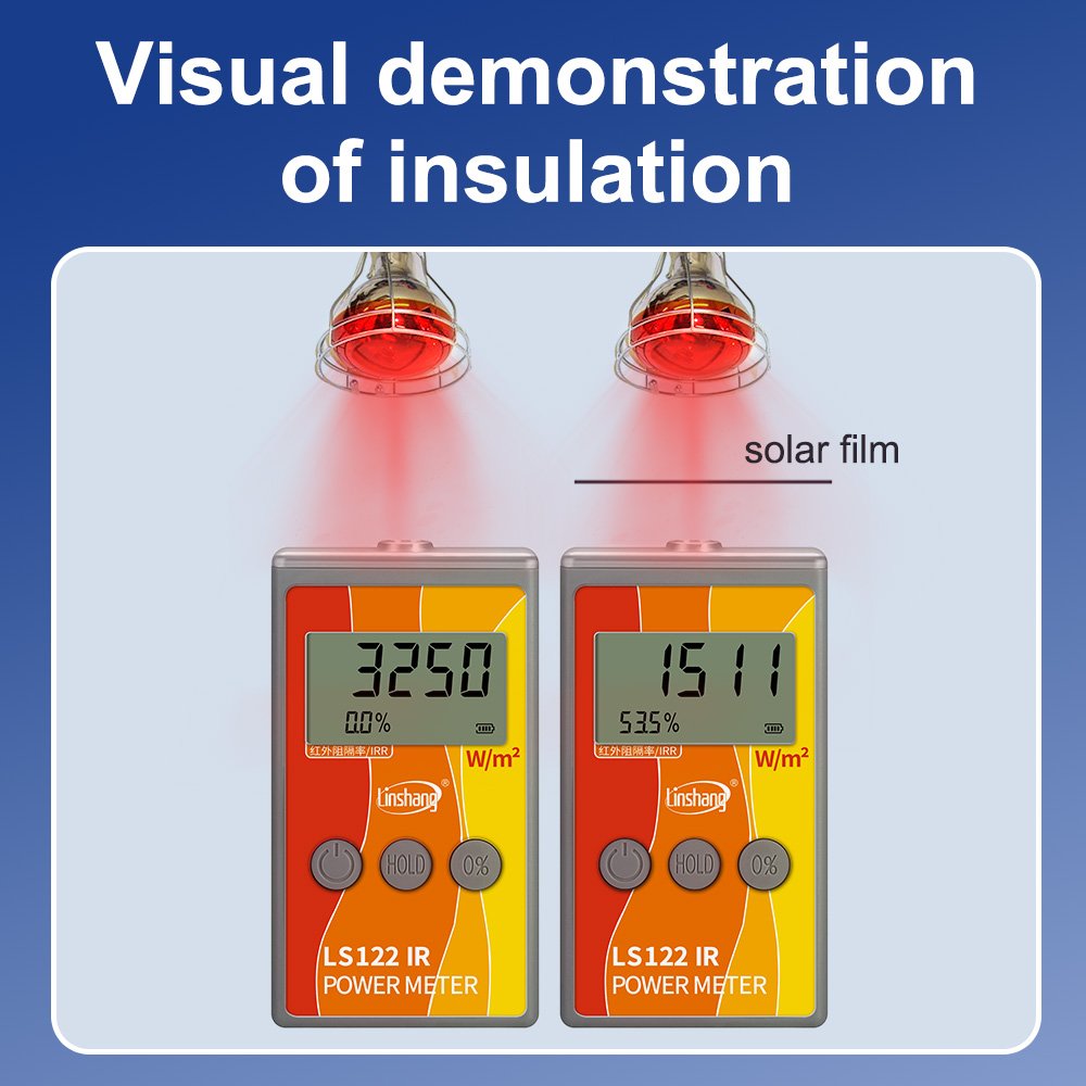 RTS LS122 Measuring IR Infrared Power and Rejection Rate Tint Measuring Device Advanced Window Tint Tester