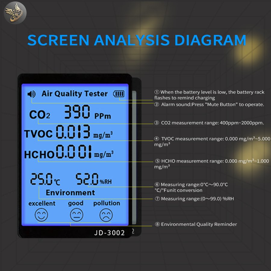 High quality air quality testers JD3002 co2 Detector for Medical Pharmaceuticals