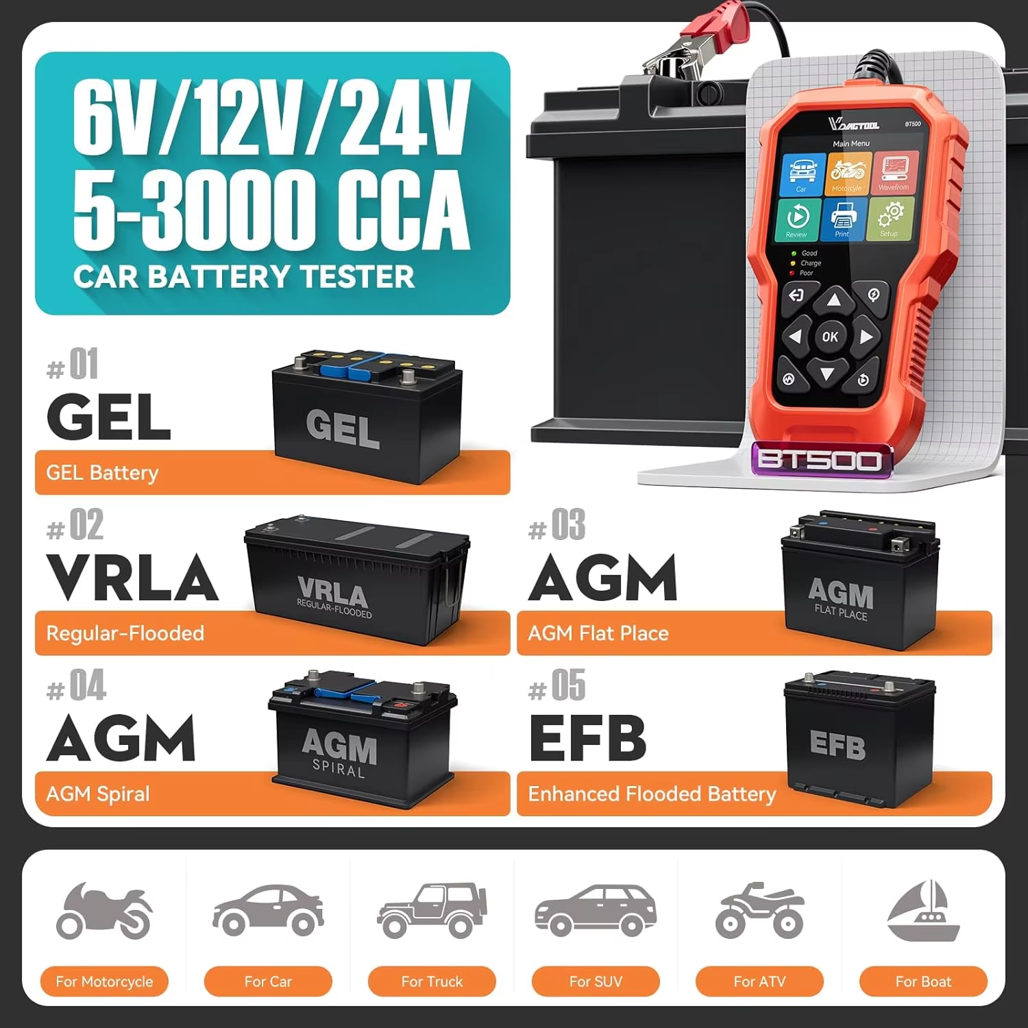 VDIAGTOOL BT500 12V 24V Car Battery Tester 5-3000 CCA Battery Capacitor Analyzer Automotive Cranking Charging Scanner Tools