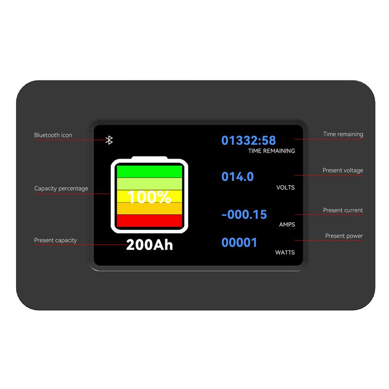Bluetooths 4.0 Car Cranking Lifepo Acid Battery Capacity Power Display Board Testers Tester Coulometer Battery Indicator Monitor