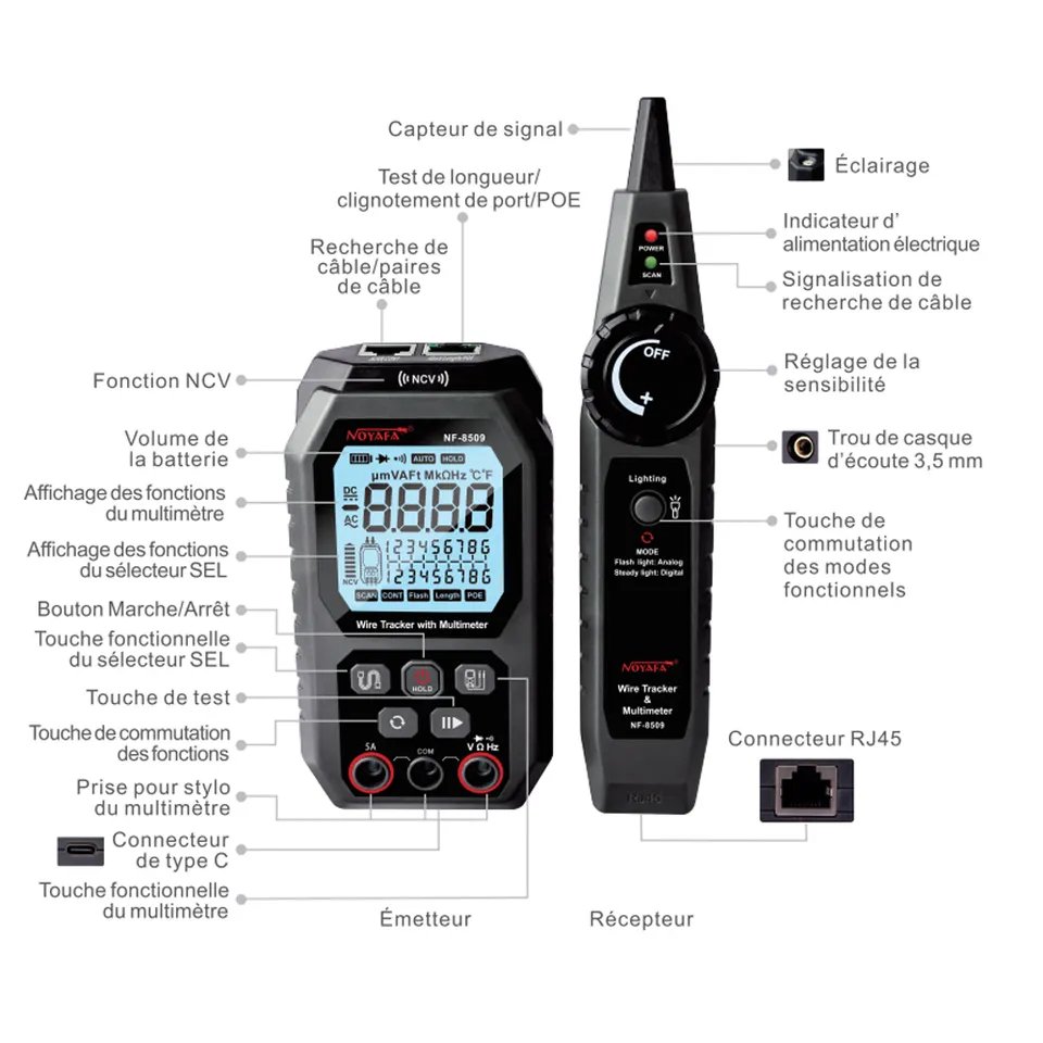 Multi-Function Wire Detector with Multimeter Network cable length measurement tester NF-8509