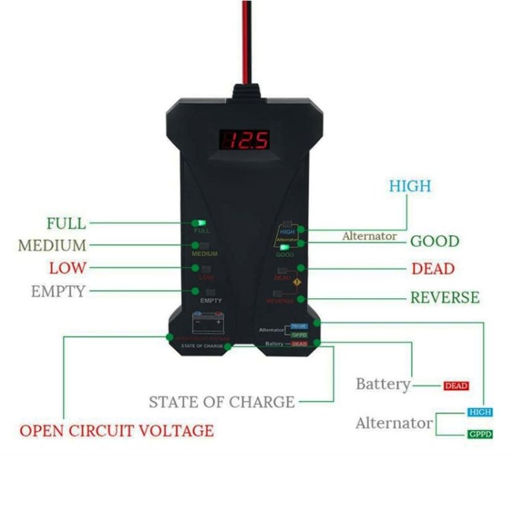 Wholesale 12V Three-In-One Battery Tester Digital Display Tester