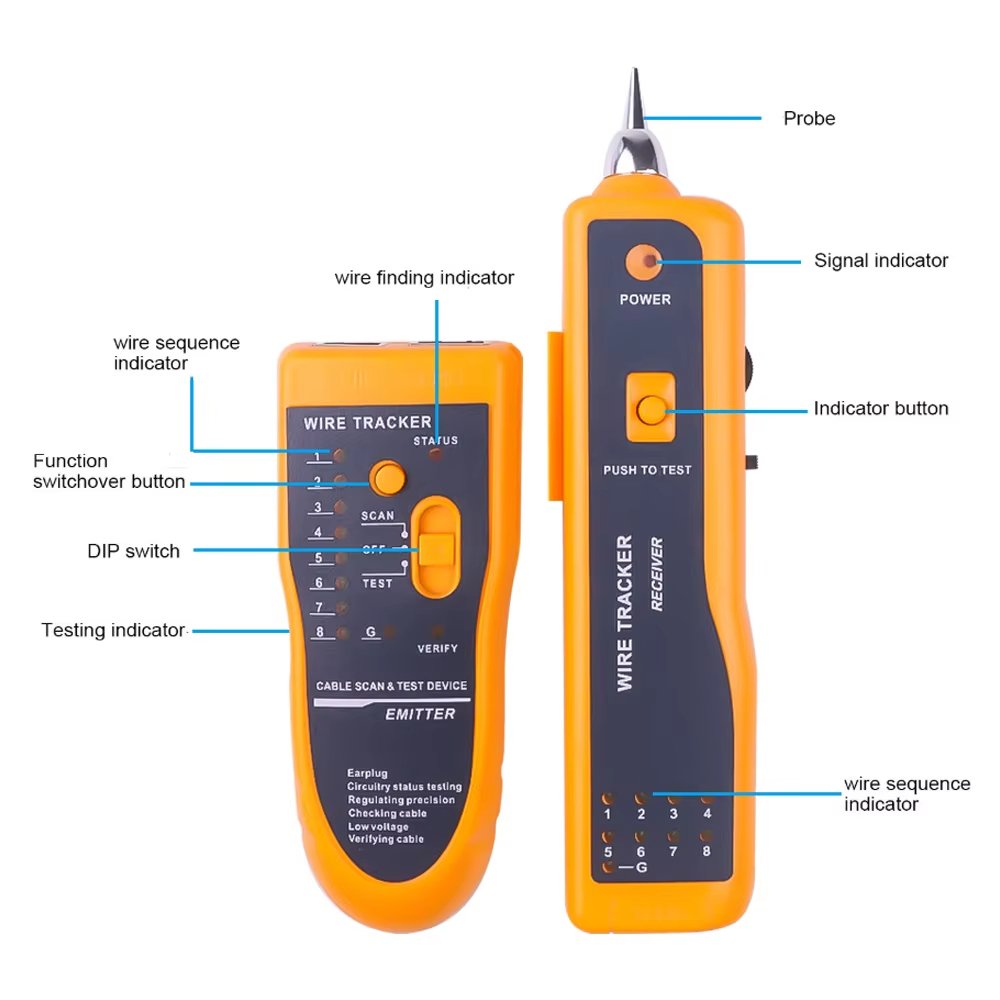 Telephone Network Cable Wire Tracker Cable fault Locato Underground Cable Detection Tools for UTP STP RJ45