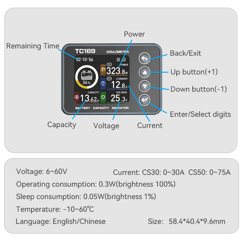 TC169 Mini DC Smart Battery Monitor With Shunt Battery Capacity Monitor Coulometer