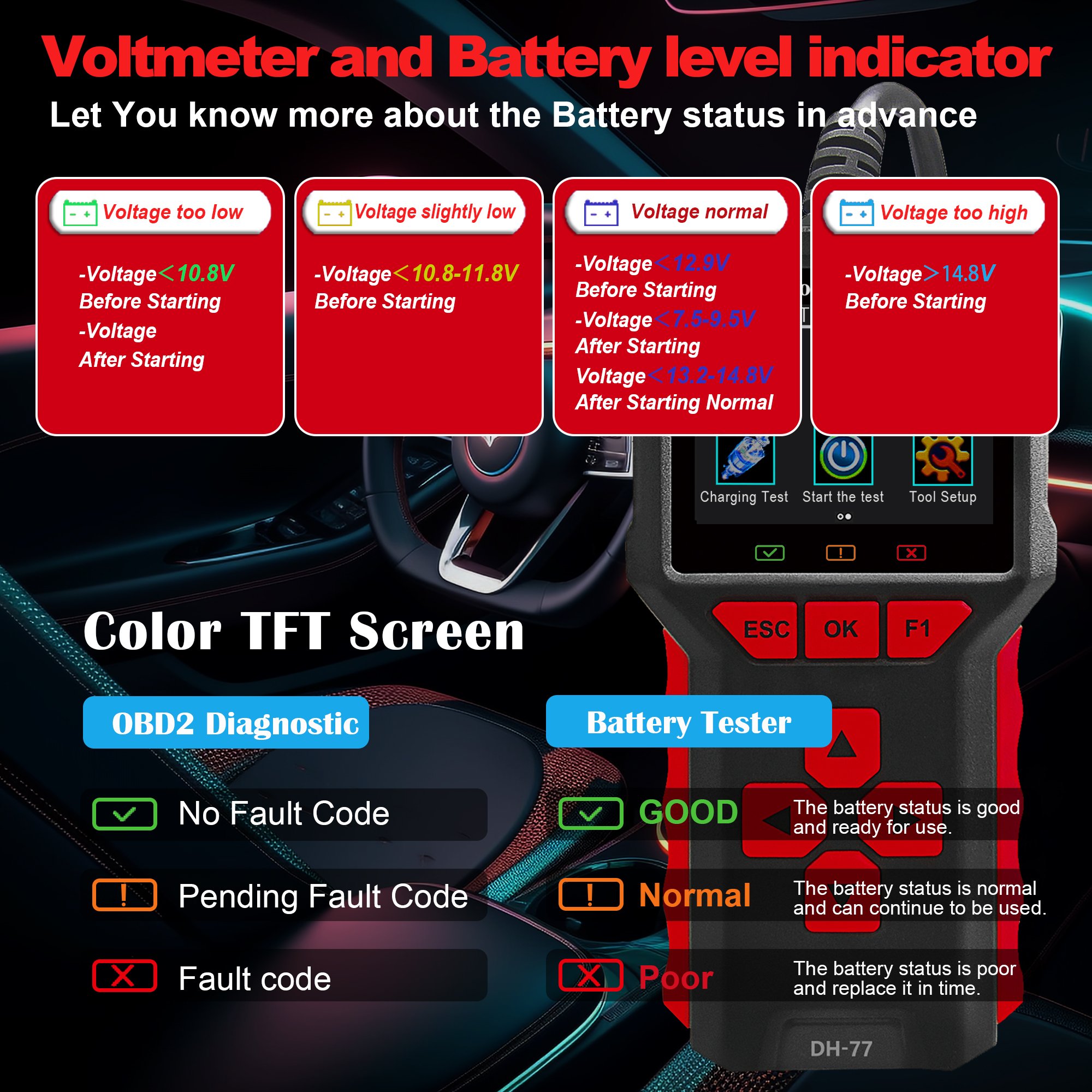 OBD2 Scanner & Battery Tester 2 in 1 EOBD Diagnostic Tool Engine Code Reader EVAP DTC On-Board Monitoring Test Charging Test