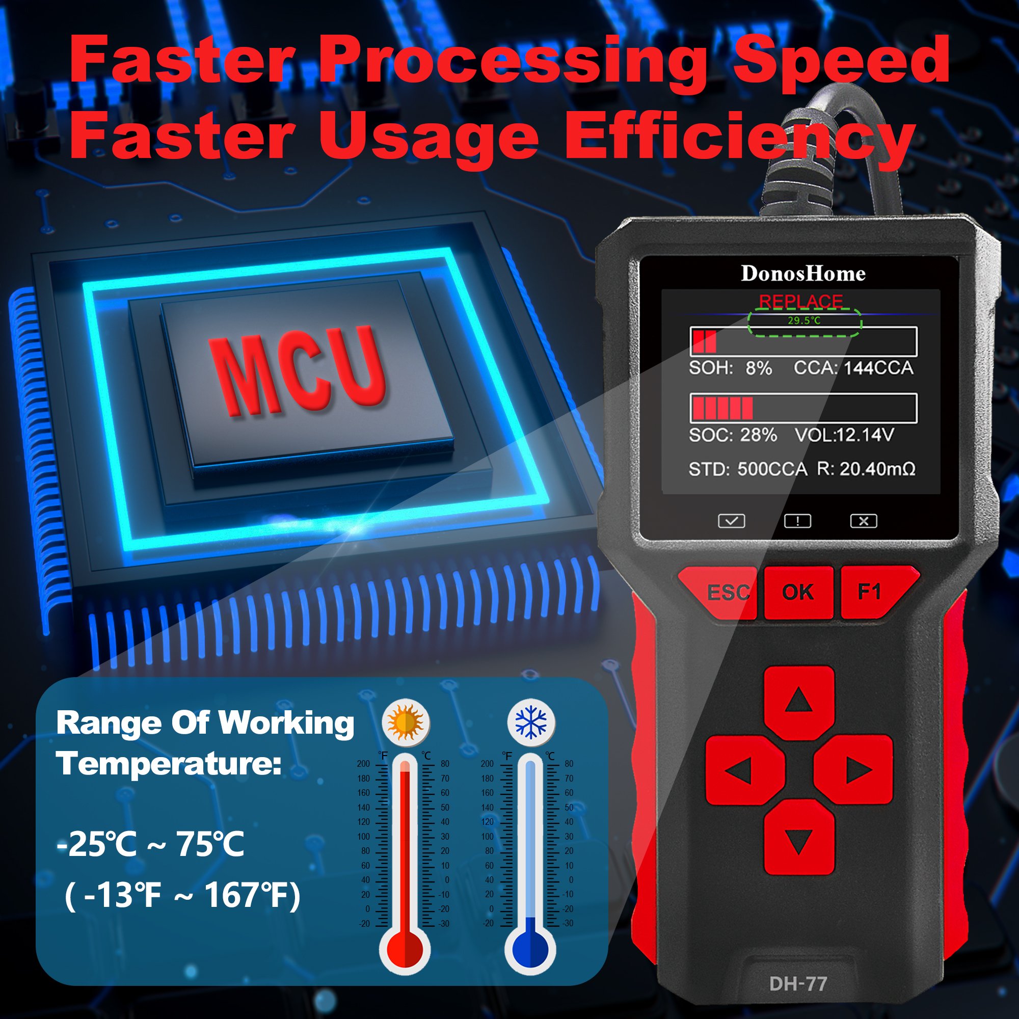 OBD2 Scanner & Battery Tester 2 in 1 EOBD Diagnostic Tool Engine Code Reader EVAP DTC On-Board Monitoring Test Charging Test