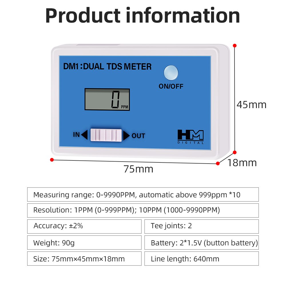 New Arrivals TDS Tester Online Water Quality Detector Meter Digital DM1 Dual TDS Monitor With Inlet/Outlet Dual Probe