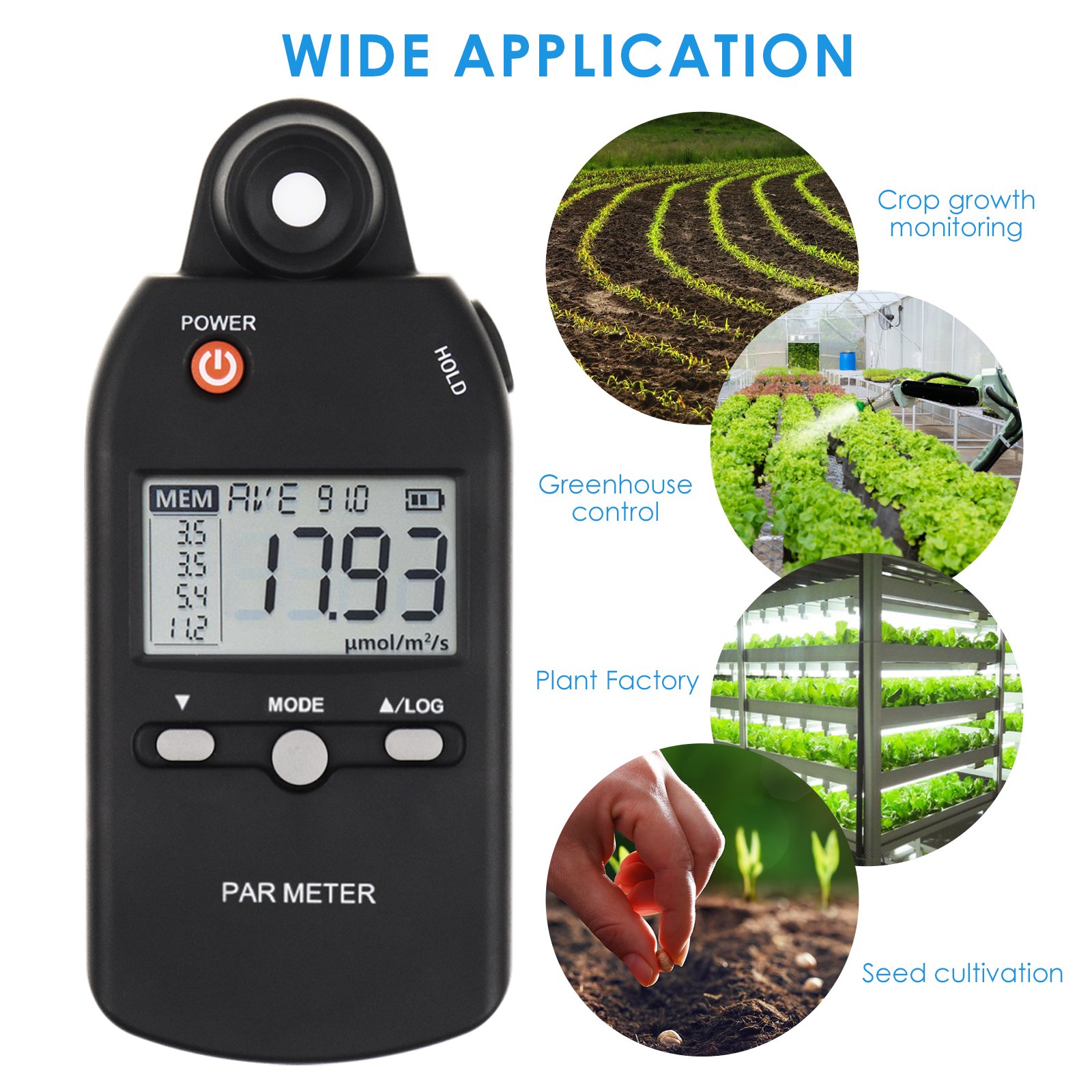 Digital PAR Meter Full-Spectrum Quantum PPFD Tester for Plant Photosynthetic Activity Measurement(OEM Packaging Available)