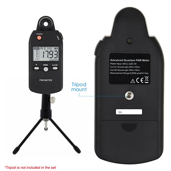 Digital PAR Meter Full-Spectrum Quantum PPFD Tester for Plant Photosynthetic Activity Measurement(OEM Packaging Available)