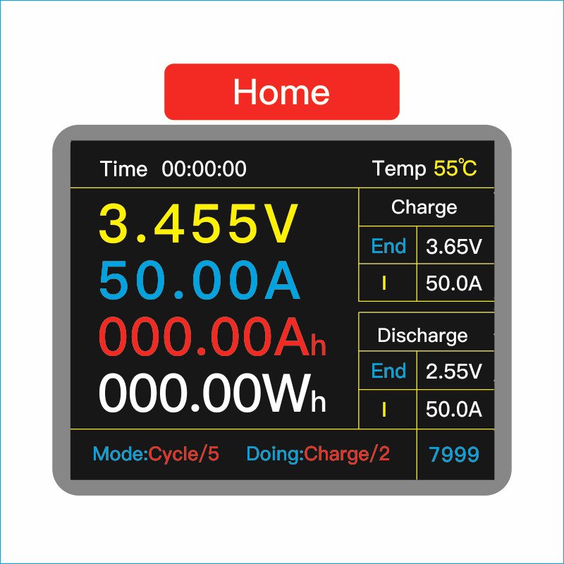 YPSDZ 4 channel battery capacity tester divider cabinet ternary iron lithium Energy storage 50A charge 50a discharge battery