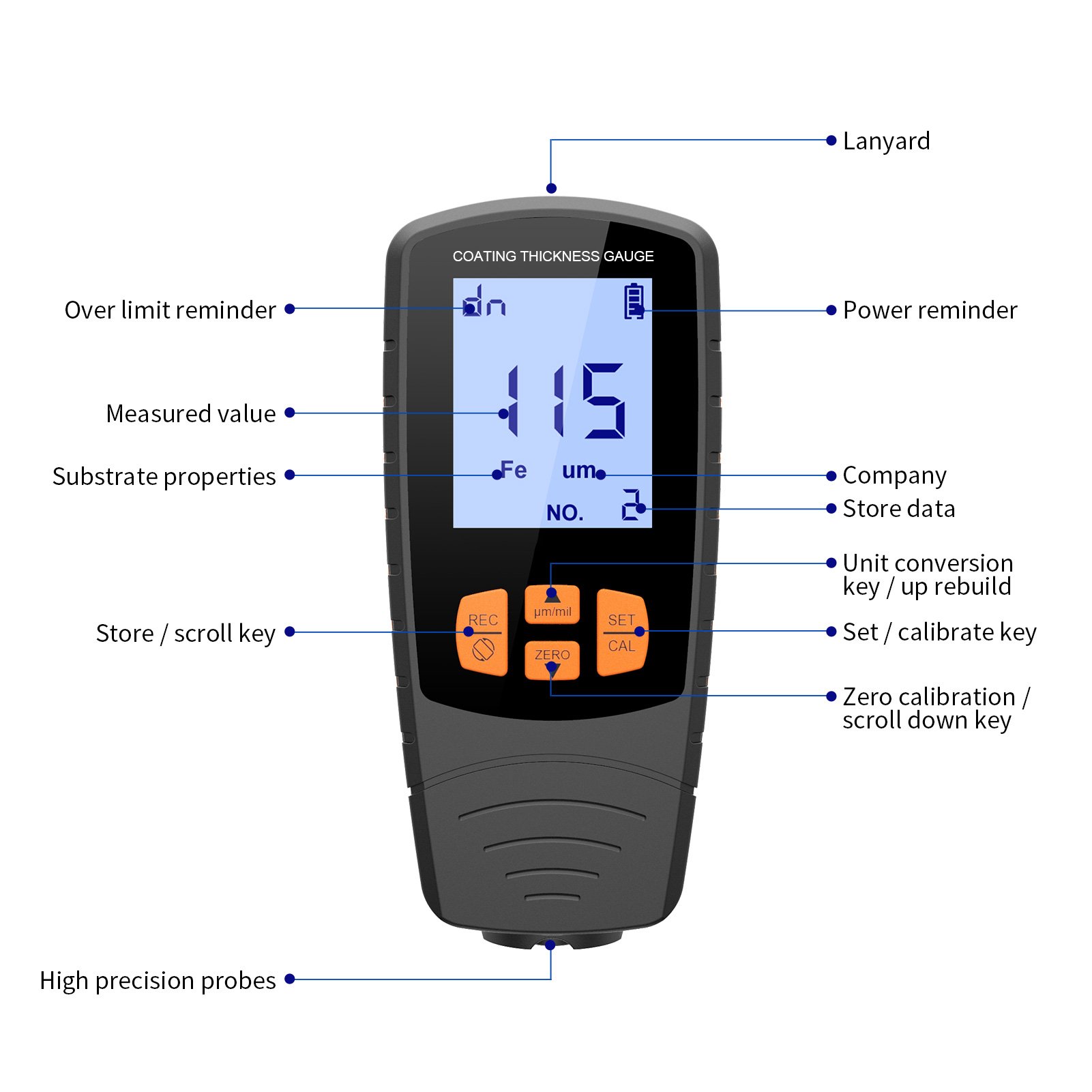 High Precision Car Paint Checker Detector Film Thickness Tester Car Paint Meter Coating Thickness Gauge