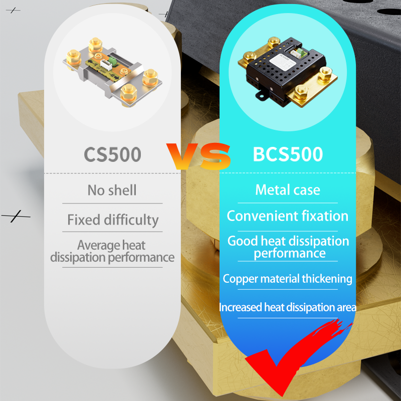baiway TF03KH BCS500A High Precision Battery charge and discharge battery level indicator battery monitor capacity tester