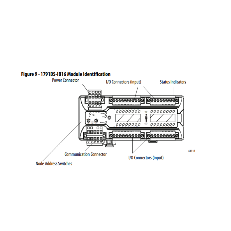 1791DS-IB12 Input Module for PLC PAC & Dedicated Controllers